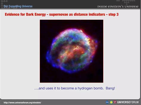 Expanding Universe Ppt