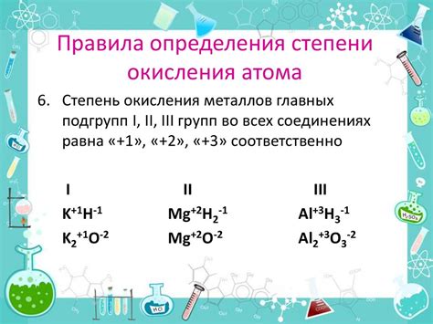 Степень окисления. Урок № 63 - презентация онлайн