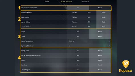 Valorant Fps Artt Rma En Iyi Performans Ayarlar