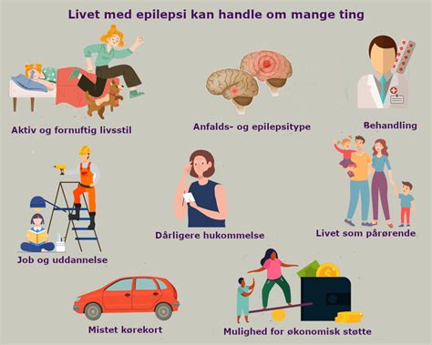 Livet Med Epilepsi Epilepsiforeningen