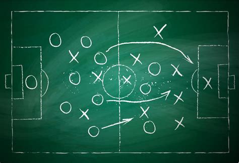 5 Essential Soccer Defensive Tactics Every Team Should Know