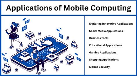 TOP 7 Applications Of Mobile Computing Uses Of Mobile Computing