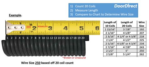 Pair Of Garage Door Torsion Springs X X W Winding Bars