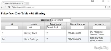 PrimeFaces - DataTable Filtering