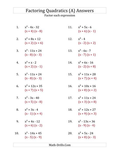 Factors And Zeros Worksheet Answers Factorworksheets