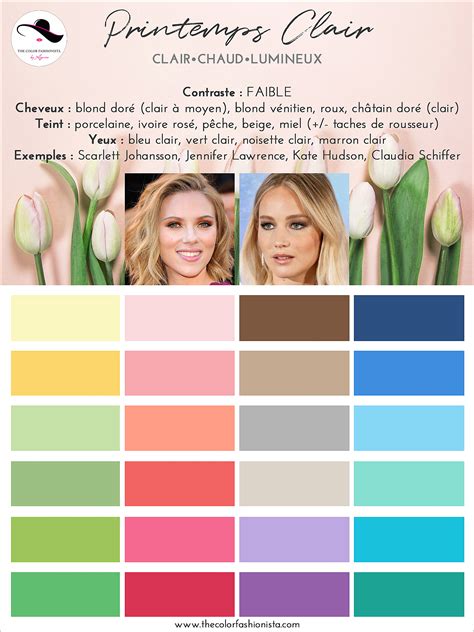 12 Saisons Es Tu Une Femme Printemps Clair THE COLOR FASHIONISTA