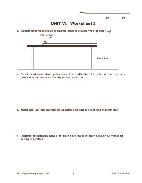 Unit Vi Worksheet Answers