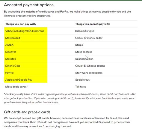 Does Gumroad Accept Gift Cards Or E Gift Cards Knoji