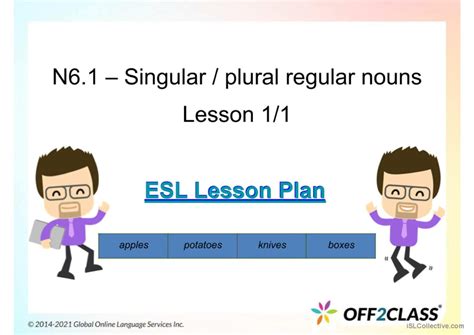 Singular And Plural Regular Nouns –…: English ESL powerpoints