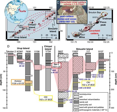 Researchers solve 200-year-old volcanic mystery
