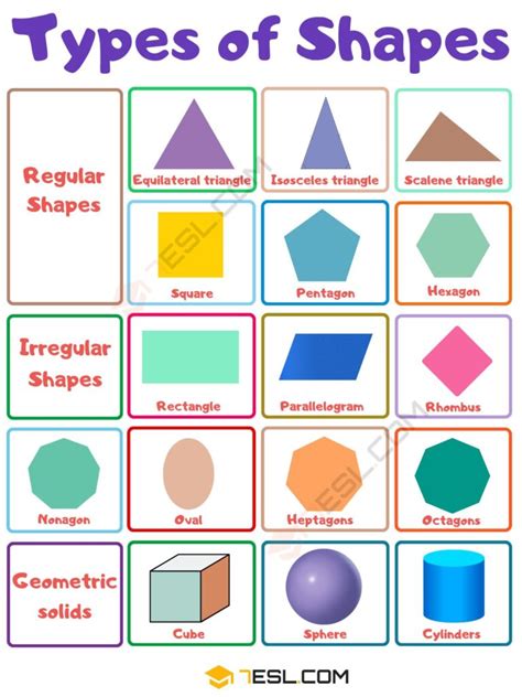 Shape Names In English With Pictures • 7esl