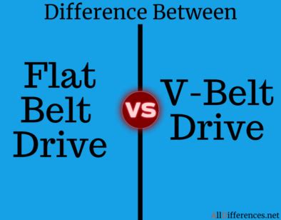 Difference Between Flat Belt and V-Belt Drive(Comparison Chart)