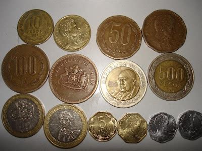 Study Abroad: Chilean Pesos and Currency Exchange Rate