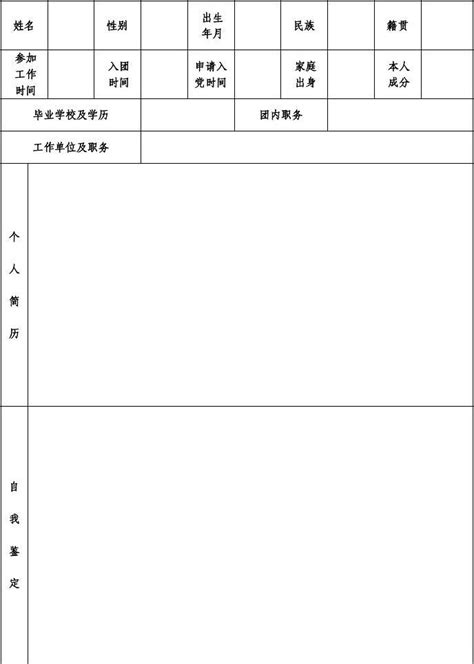 推荐优秀团员作党的发展对象登记表1word文档在线阅读与下载无忧文档