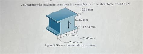 Solved Determine the maximum shear stress in the member | Chegg.com