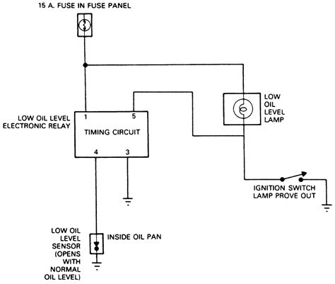 Harbor Freight Low Level Oil Switch Wiring Diagram Oil Level