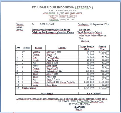 Contoh Surat Permohonan Dana Dan Rencana Anggaran Biaya Perbaikan