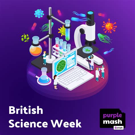 British Science Week 2Simple 2simple