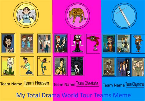 My Total Drama World Tour Teams Meme by jacobyel on DeviantArt