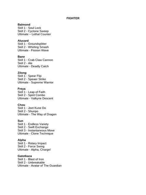 fighter  history young adult