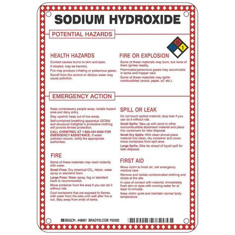 Sodium Hydroxide Potential Hazards Fiberglass Chemical Sign 41f503