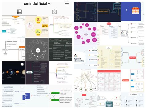 Refuel Inspirations In Your Mind Mapping Journey Xmind The Most