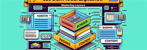 CSS Box Model Explained Mastering Layouts Web Crafting Code