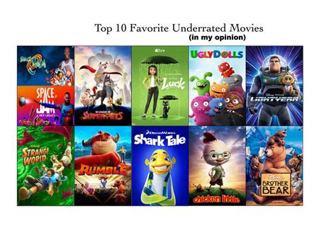 top  underrated movies   opinion  jacobstout  deviantart