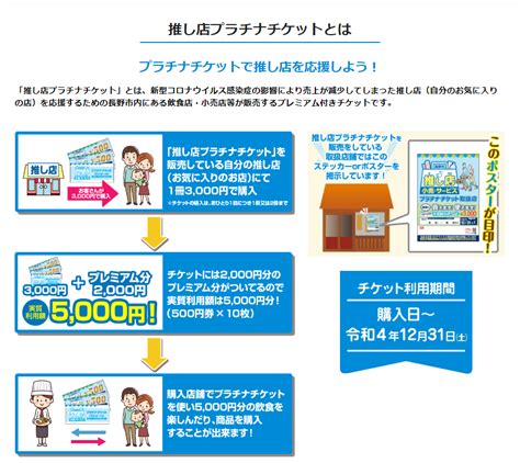 令和4年度 推し店プラチナチケット購入はこちらから！ ※ご好評につき完売いたしました。 ちょこっtrip（トリップ） 裾花観光バス