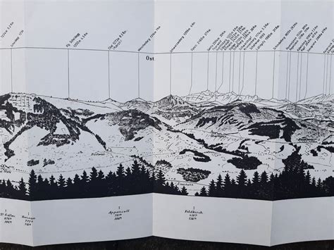 Panorama Vom Bachtel Kulm Leporello Alter Stich Nachdr 1987 Kaufen