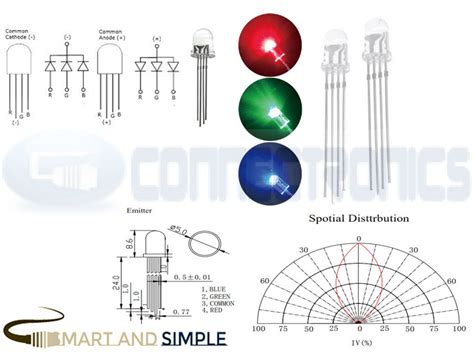 4 Pin 5mm Rgb Led Common Cathode Common Anode Connectronics