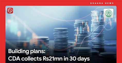 Cda Project Finance