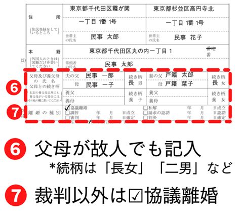 【2022最新】離婚届の書き方 もらい方・出し方まで 押印は不要に 弁護士が解説 福岡市博多区の離婚弁護士【桑原法律事務所】