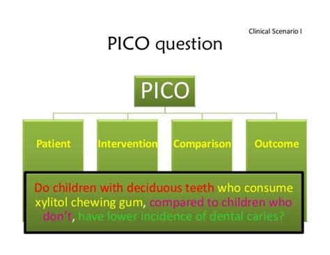 meaning of pico