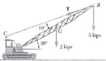 A Ft Boom Ab Weights Kips The Distance From The Axle A To The