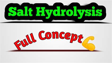 Salt Hydrolysis Youtube