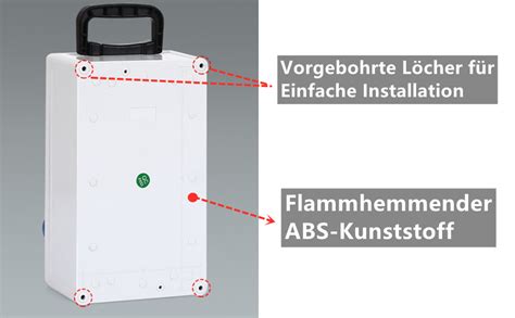 Stromverteiler Wandverteiler Baustromverteiler Leistungsschalter