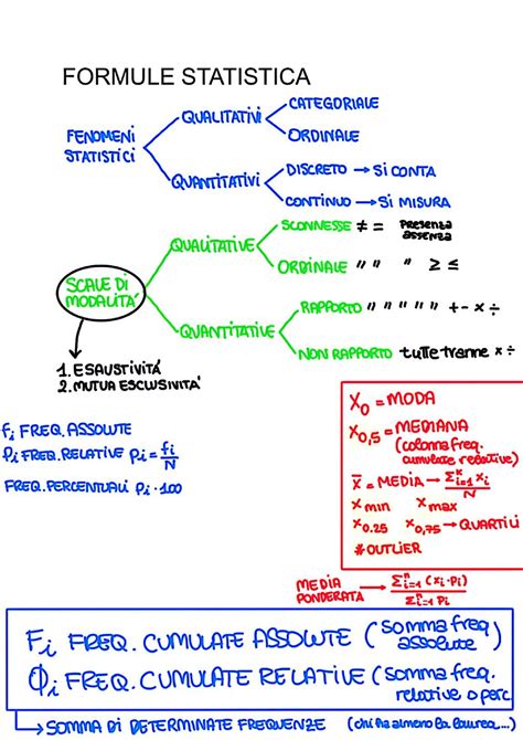 Formule Statistica Nuovo Sociologia E Statistica Sociale Studocu