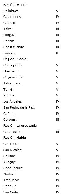 SENAPRED on Twitter AMPLIACIÓN Sismo de mediana intensidad en las