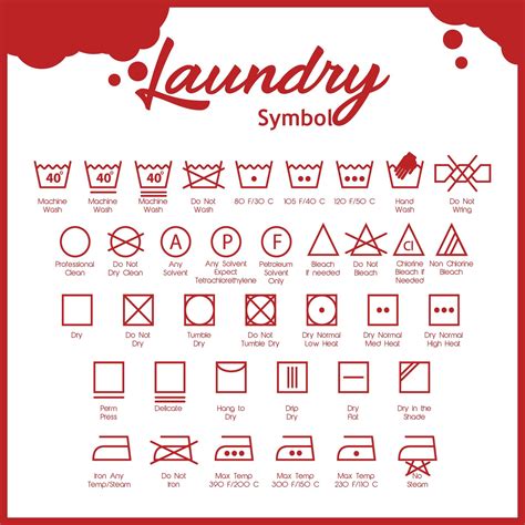 Printable Laundry Care Symbol Chart Free Pdf Printables