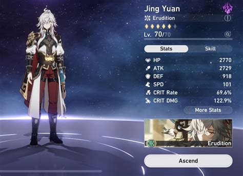 My (work in progress) Jing Yuan Build : r/JingYuanMains