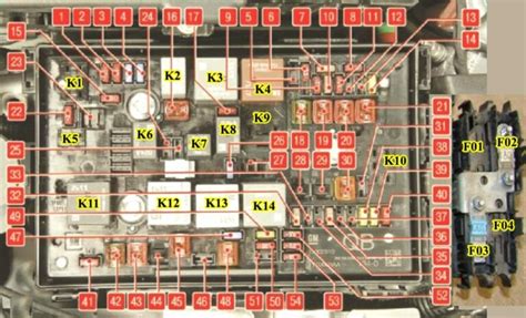 Opel Astra J 2009 2015 caja de fusibles y relés Esquema Fusibles