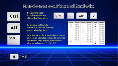 Funciones Ocultas En El Teclado YouTube