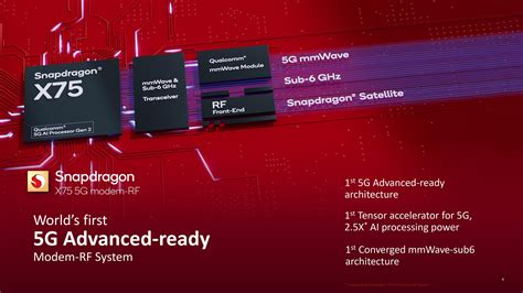 Qualcomm Snapdragon X75 5G Modem RF System First To Support 5G Advanced