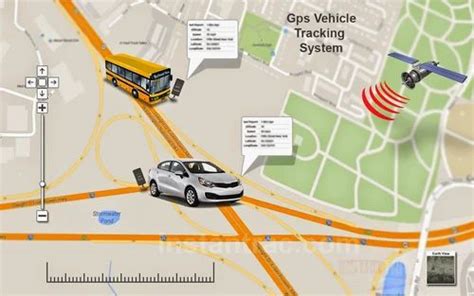 Wholesaler Of Gps Tracking System And Gps Vehicle Tracking System By Safe