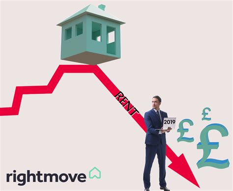 Property118 | Rents outside London fall for the first time since 2019