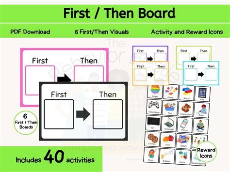 First Then Board Visual Schedule Visual Support Behavior Support First ...