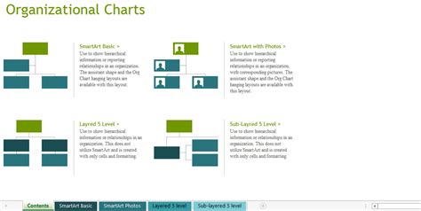 Visual Organization Chart A Visual Reference Of Charts Chart Master