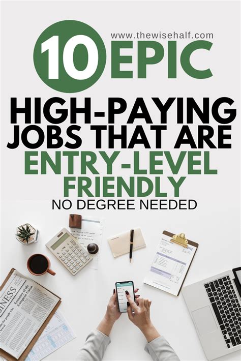 High Paying Online Jobs That Requires No Degree Artofit