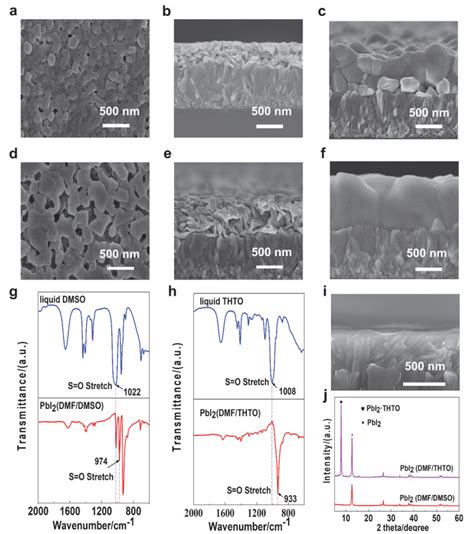 Two Step Sequential Blade Coating Large Area FA Based Perovskite Thin